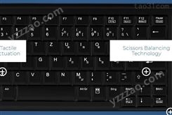 Active Key AK-4400-GU-B/US工业紧凑型超扁平触摸板键盘