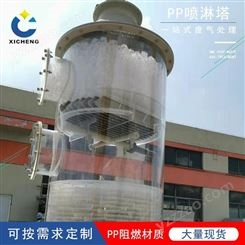 喷淋式净化塔熙诚水喷淋塔喷淋塔定制废气处理设备生产公司
