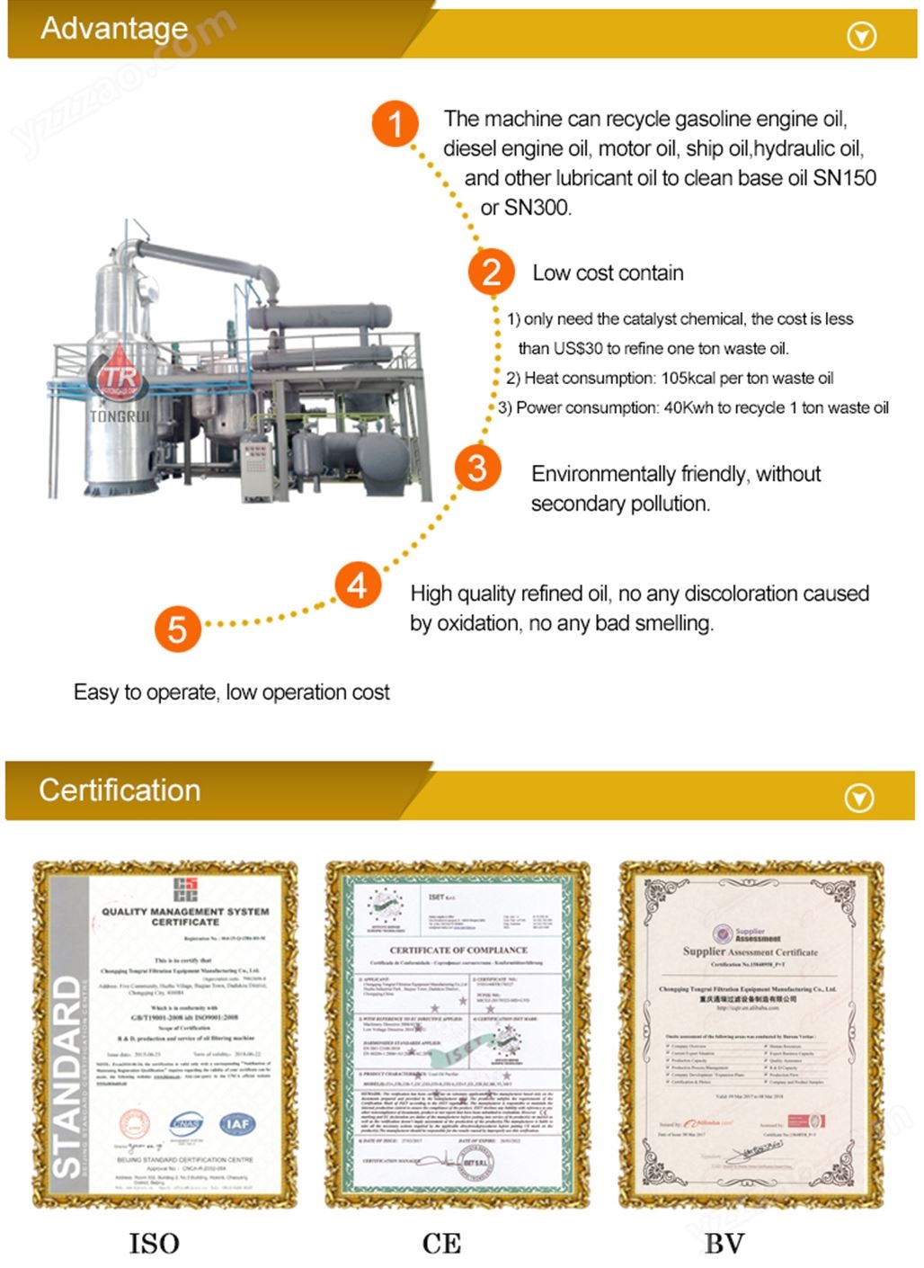 advantages of waste oil distillation