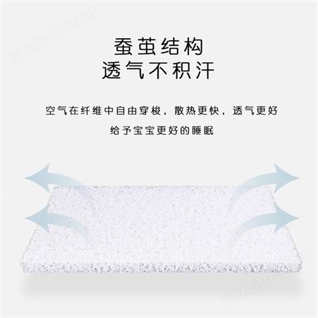 粉丝燕空气纤维婴儿摇篮床垫无甲醛SGS认证水洗3D夏季软垫硬垫
