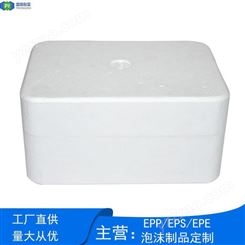 深圳厂家保丽龙泡沫定做EPS泡沫成型厂 富扬